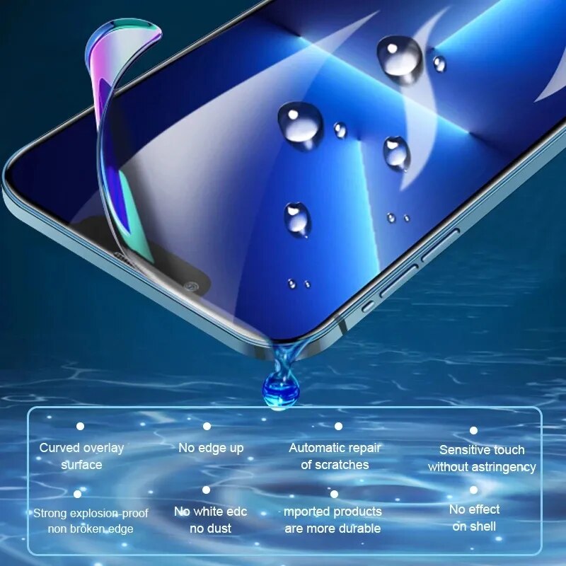 Hydrogel Film for IPhone 12 13 Pro Max Mini Screen Protectors for IPhone 11 14 Pro XS Max XR X 6 7 8 Plus SE Back Film Not Glass