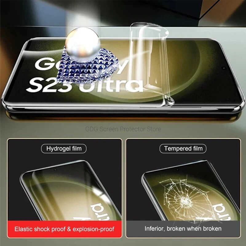6-in-1 Hydrogel Film for Samsung S22 S21 S23 Ultra S8 S9 S10 Plus S20 FE Screen Protector for Galaxy Note 20Ultra S10E Lens Film