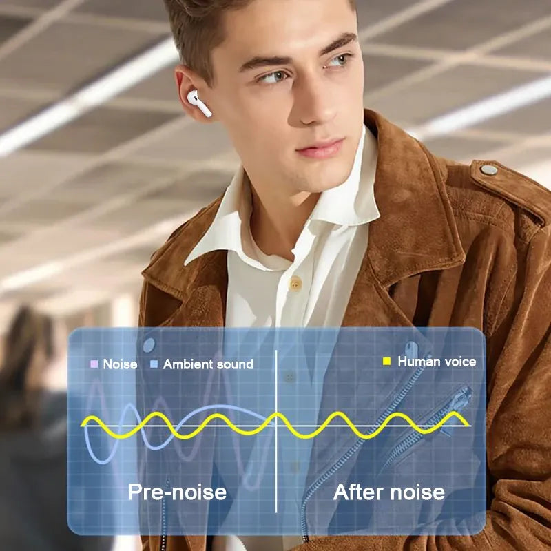 Lenovo TWS Bluetooth Earphones Wireless Headphones TWS Earbuds In-Ear Stereo Sports Waterproof Headsets With Mic For All Phones