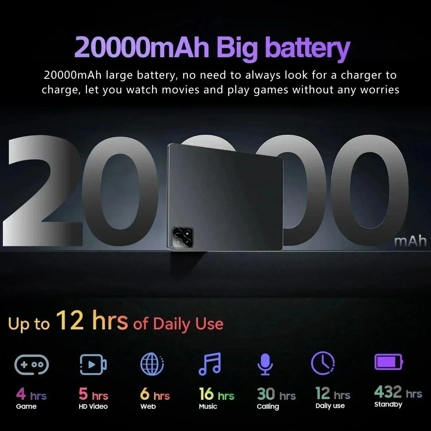 2025 New Original Pad 7S Pro Global Version Snapdragon 8 Gen2 Android 14 Tablets PC 22GB+2TB 5G WiFi Dual SIM GPS Mi Tab