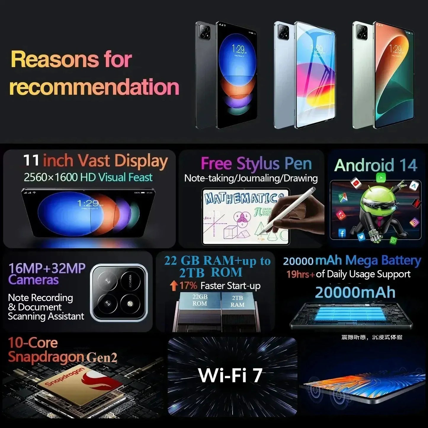 2025 New Original Pad 7S Pro Global Version Snapdragon 8 Gen2 Android 14 Tablets PC 22GB+2TB 5G WiFi Dual SIM GPS Mi Tab