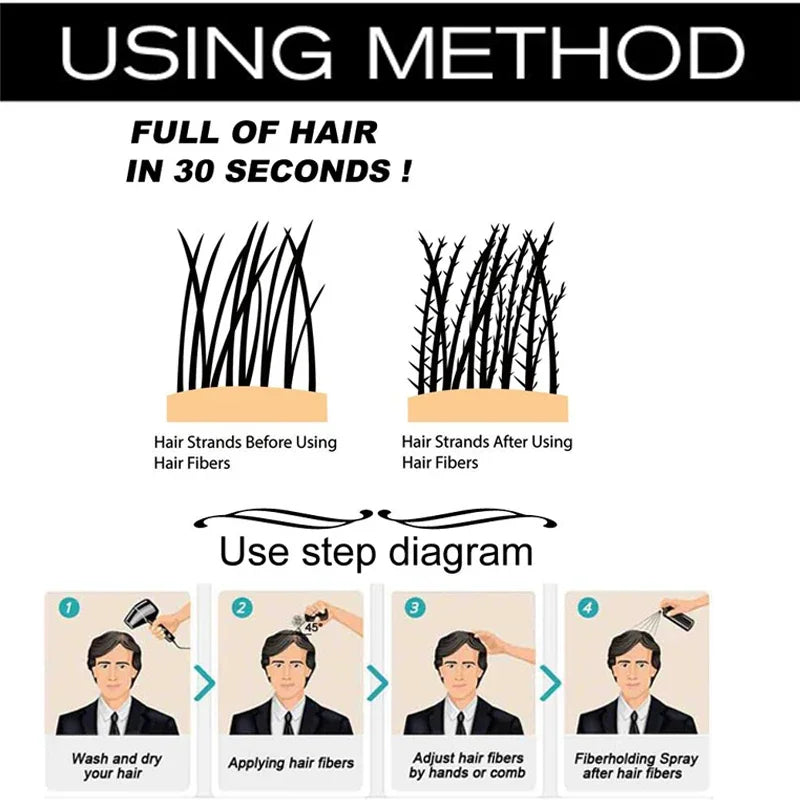 Original Hair fibers Keratin Thickening Spray Hair Growth Powder Wig Regrowth For Woman Man Hair Building Fibers Loss Product