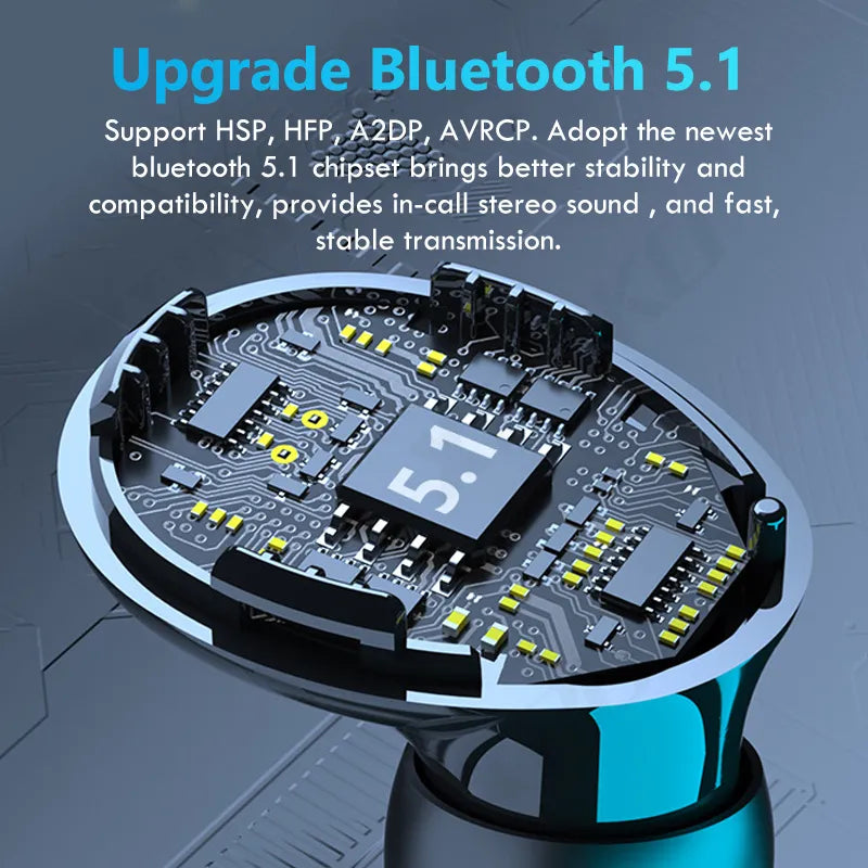 TWS Bluetooth 5.1 Earphones 3500mAh Charging Box Wireless Headphone 9D Stereo Sports Waterproof Earbuds Headsets With Microphone