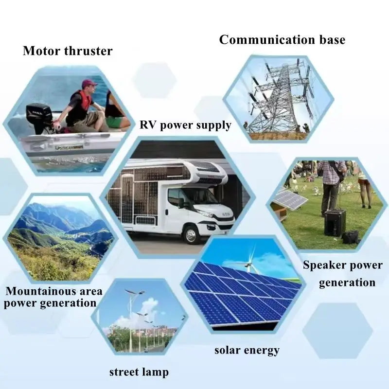72V 20AH 30AH 40Ah 50AH 60AH 70AH 80Ah Lithium -ion battery with BMS for motorcycle electric car pedal energy golf cart